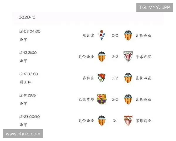 格拉纳达反击效率持续提升,进攻转换表现稳健 格拉纳达反击效率持续提升,进攻转换表现稳健