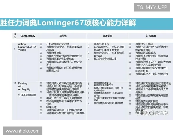 库杜斯多位置胜任能力解析 库杜斯多位置胜任能力解析
