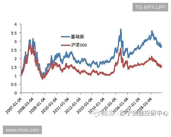 贝林厄姆数据含金量:高产高效还是体系红利? 贝林厄姆数据含金量:高产高效还是体系红利?