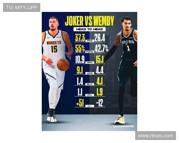 文班亚马挡拆制造错位，对比约基奇防守更具统治力