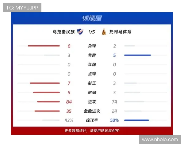乌拉圭2026世界杯小组赛前景分析：出线形势与同组对手对比