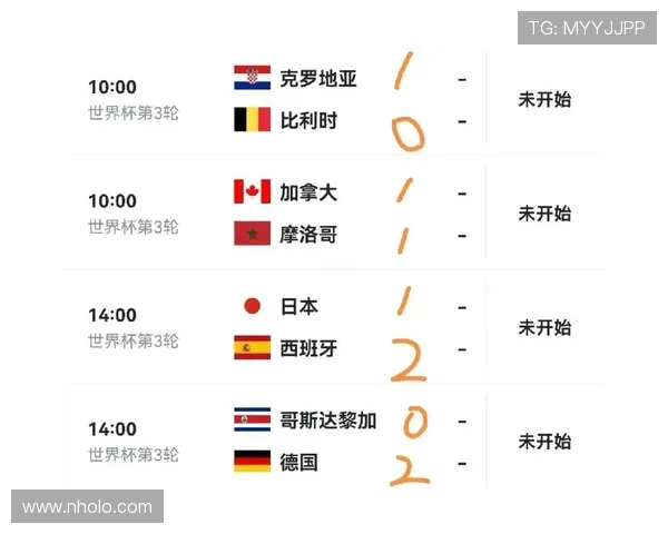 世界杯E组最终排名预测 世界杯E组最终排名预测