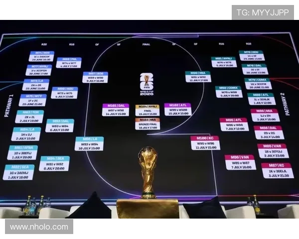 世界杯6月末赛程回顾：32强比赛安排整理