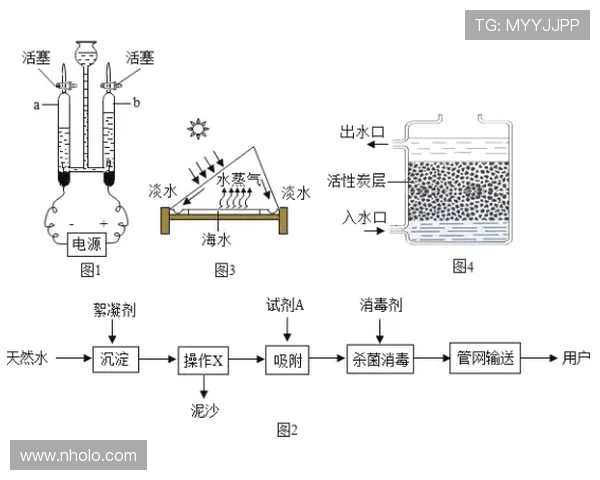 波黑B组进攻表现:末轮三球释放压力 波黑B组进攻表现:末轮三球释放压力